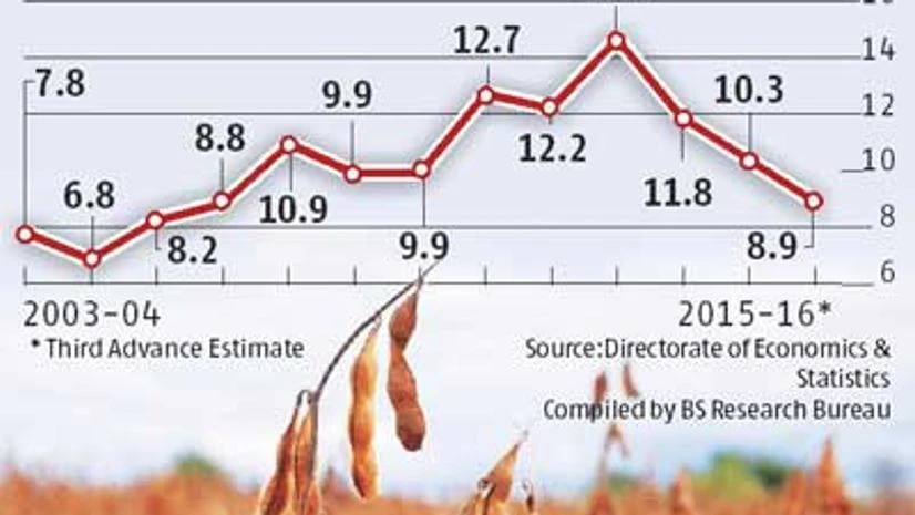 Soybean area falls as farmers switch to pulses Soybean area falls as farmers switch to pulses
