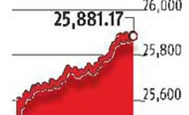 Sensex rises most in three months Sensex rises most in three months