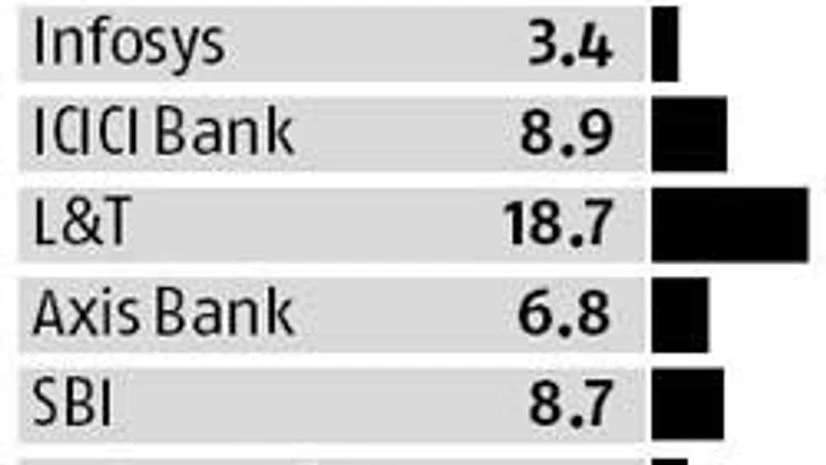 Mutual funds make most of sudden rally in stocks Mutual funds make most of sudden rally in stocks