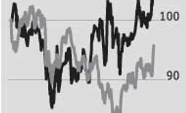 Power Grid: New projects well on track Power Grid: New projects well on track