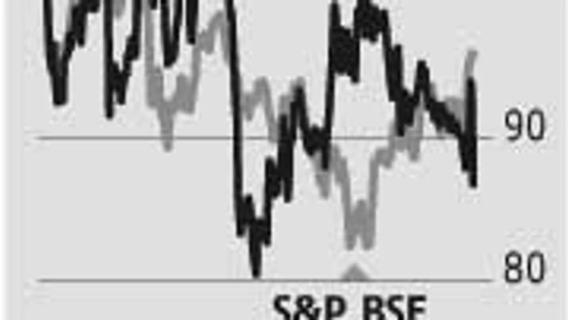 Sun Pharma's results, forecast disappoint Sun Pharma's results, forecast disappoint
