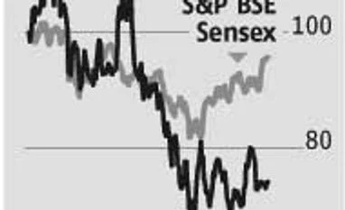 Outlook subdued for United Spirits Outlook subdued for United Spirits