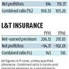 HDFC Ergo buys L&T Insurance for Rs 551 crore