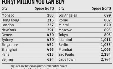 Buying a home abroad not just a dream anymore Buying a home abroad not just a dream anymore