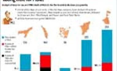Taxing time for MLAs? Taxing time for MLAs?