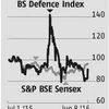 MTCR bid brings multiple gains for defence firms