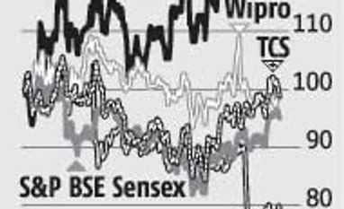 Infosys has no reason to worry Infosys has no reason to worry