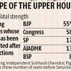 Rajya Sabha polls throw up some surprises