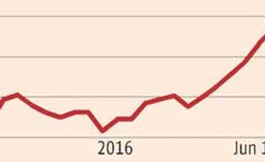 Commodity picks: 13 June 2016 Commodity picks: 13 June 2016