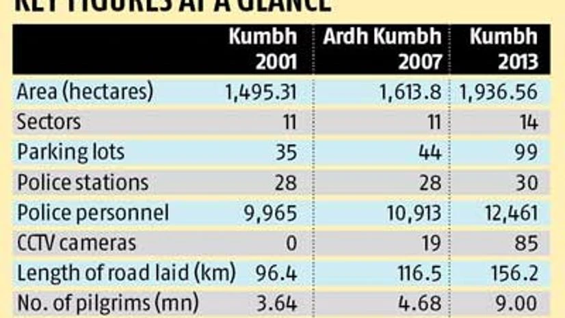 A Rs 11,000-cr floating economy A Rs 11,000-cr floating economy
