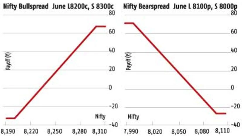 Expect volatility across equity, forex markets Expect volatility across equity, forex markets