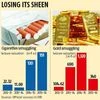 Smugglers cash in on foreign cigarettes as gold loses shine