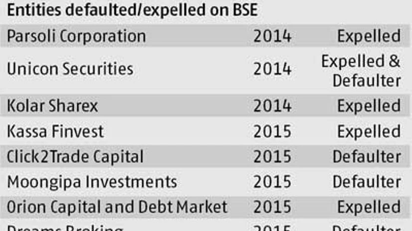 Sebi asks exchanges to change norms on investor claims Sebi asks exchanges to change norms on investor claims