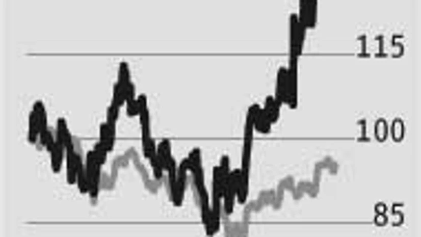 Better times ahead for Shriram Transport Finance Better times ahead for Shriram Transport Finance