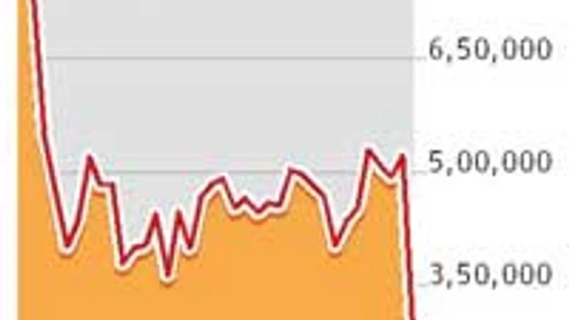 MCX plans to launch 4-5 new contracts in agri segment MCX plans to launch 4-5 new contracts in agri segment