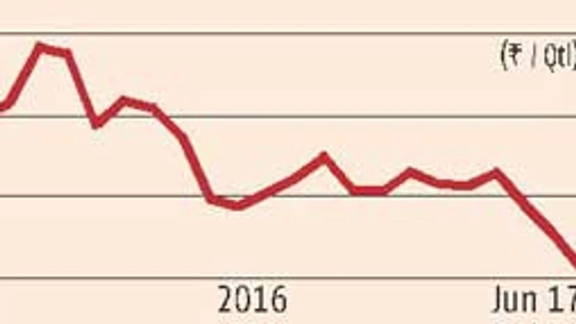 Commodity picks: 20 June 2016 Commodity picks: 20 June 2016