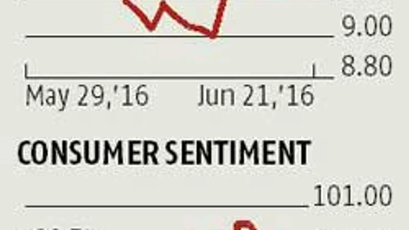 Can India's mood be captured in real time? Can India's mood be captured in real time?