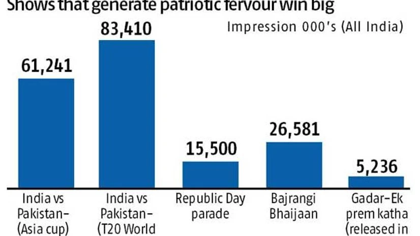 A binding anthem A binding anthem