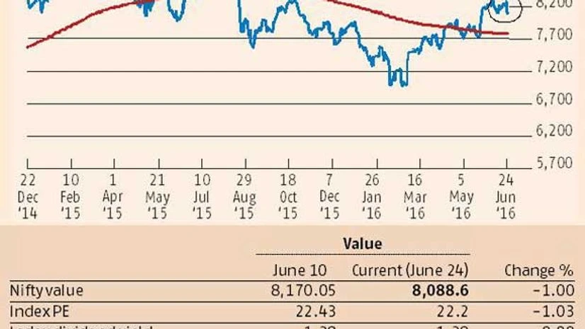 Devangshu Datta: Repercussions of Brexit and Rexit Devangshu Datta: Repercussions of Brexit and Rexit