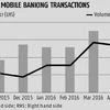 Digital banking 2.0