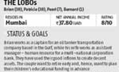 Case study Click on graphic