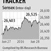 India stocks gain as investors seek safety in consumer firms