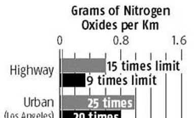 Volkswagen to face $15-bn price tag for US settlement Volkswagen to face $15-bn price tag for US settlement
