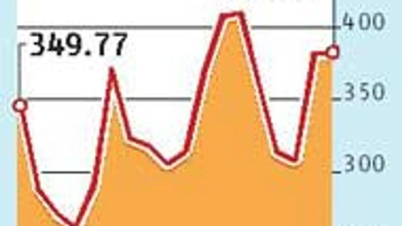 Egg prices hit record high Egg prices hit record high