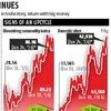 Brexit hurdle crossed? Nifty, silver at 2016 high