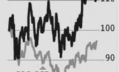 Valuations overshadow strong outlook for Zee Valuations overshadow strong outlook for Zee