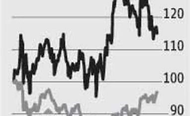 Ashok Leyland: Early signs of slowdown? Ashok Leyland: Early signs of slowdown?