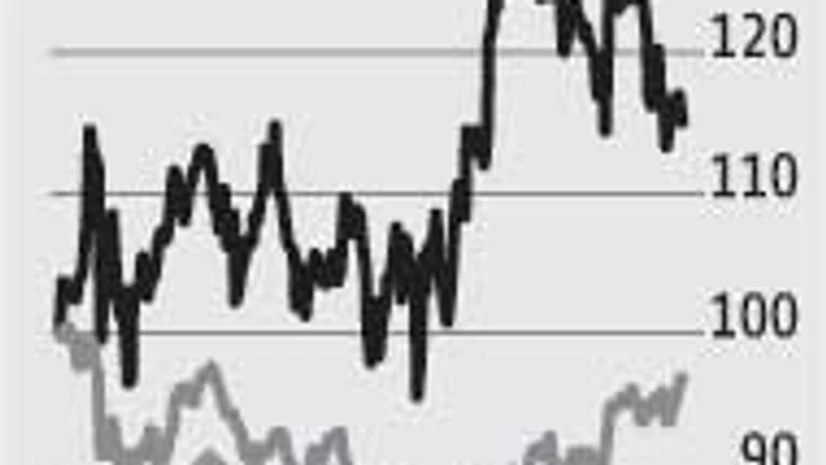 Ashok Leyland: Early signs of slowdown? Ashok Leyland: Early signs of slowdown?