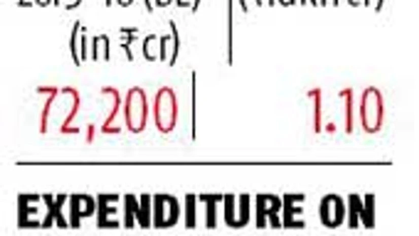 Maharashtra: Fadnavis readies for Rs 21,000-cr mega blow Maharashtra: Fadnavis readies for Rs 21,000-cr mega blow