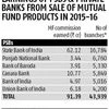 PSBs lag private peers in embracing MF sales