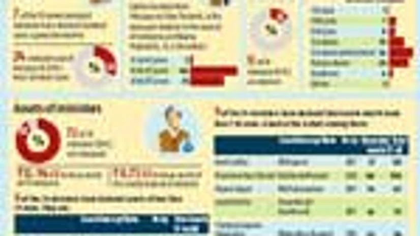 Click on graphic Click on graphic