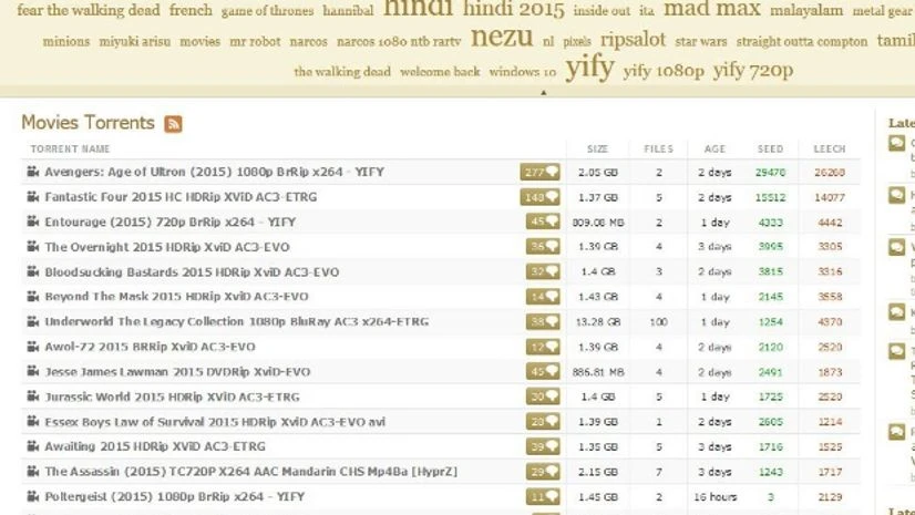 Homepage of Kickass Torrents website Homepage of Kickass Torrents website