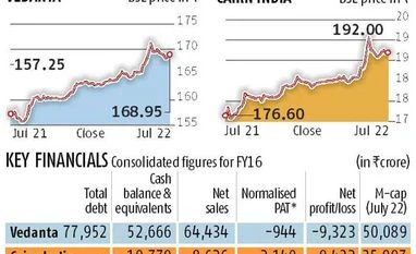 Vedanta sweetens Cairn merger deal Vedanta sweetens Cairn merger deal