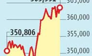 India's import cover improved to 10.9 months in March India's import cover improved to 10.9 months in March