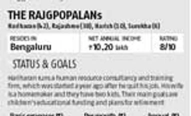 Case study Click on graphic