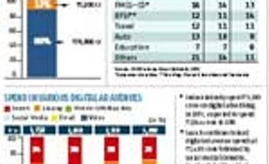 Data Tracker: Slicing the digital pie Click on graphic