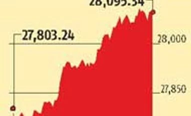 G20 vow boosts markets G20 vow boosts markets