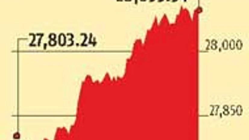 G20 vow boosts markets G20 vow boosts markets