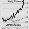 Bajaj Finance ups the ante every quarter