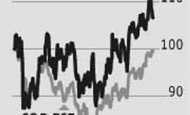 Exports dampen Bajaj Auto's 1st quarter show Exports dampen Bajaj Auto's 1st quarter show