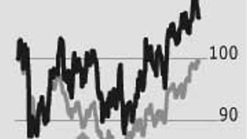 Exports dampen Bajaj Auto's 1st quarter show Exports dampen Bajaj Auto's 1st quarter show