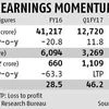 Standout quarter for JSW Steel