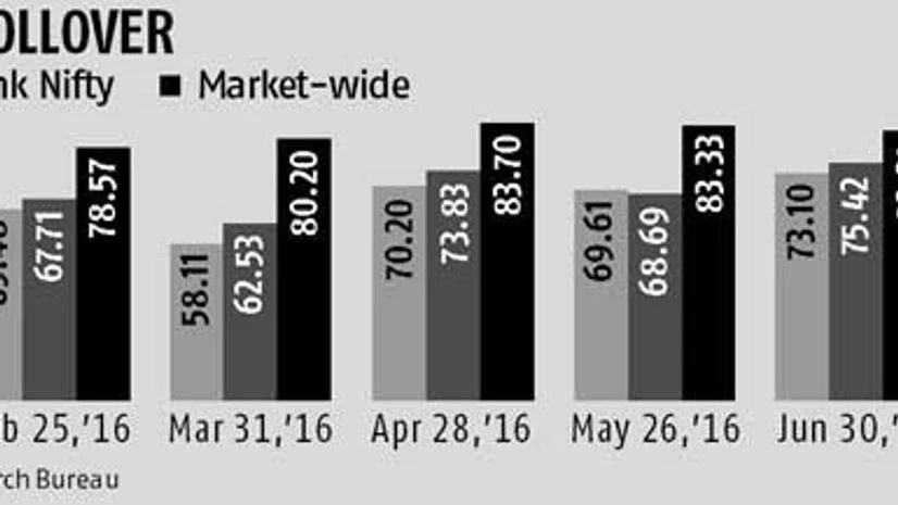 Traders roll over fewer bets into August series Traders roll over fewer bets into August series