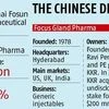 Shanghai Fosun seals Gland Pharma deal