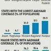 Should government make Aadhaar compulsory for all transactions?