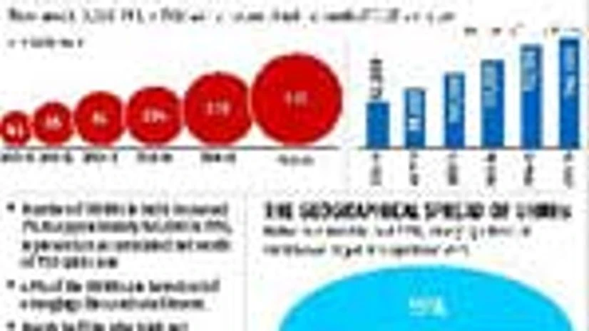 Click on graphic Click on graphic